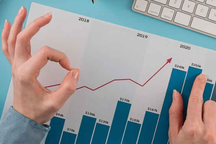 Eski Web Sitesini Yenileyerek Satış Artırma